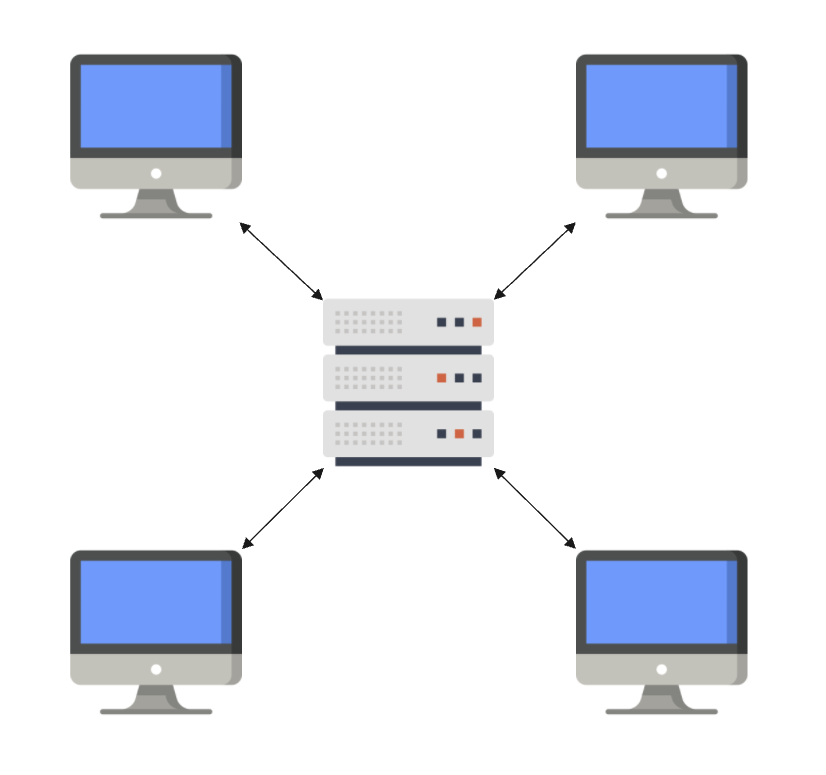 WebSocket